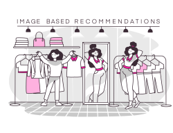 Image-based Recommendations-Algorithmic-Affordances