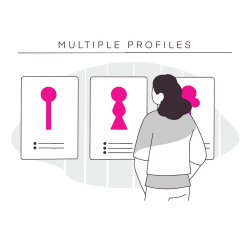 Multiple-Profiles-Algorithmic-Affordance